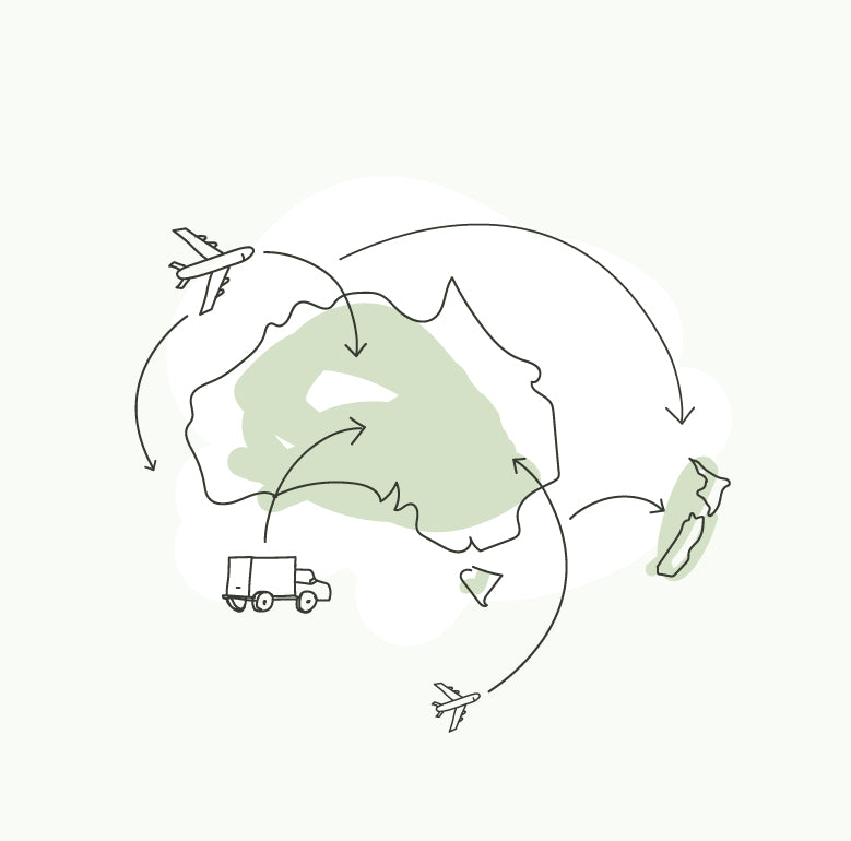 Fast Delivery Organic Cotton Australia